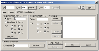 RBE3 FEMAP formulation / setup